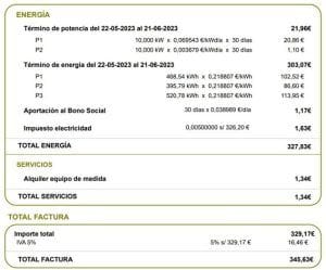 Cómo entender la factura de Endesa con un ejemplo real