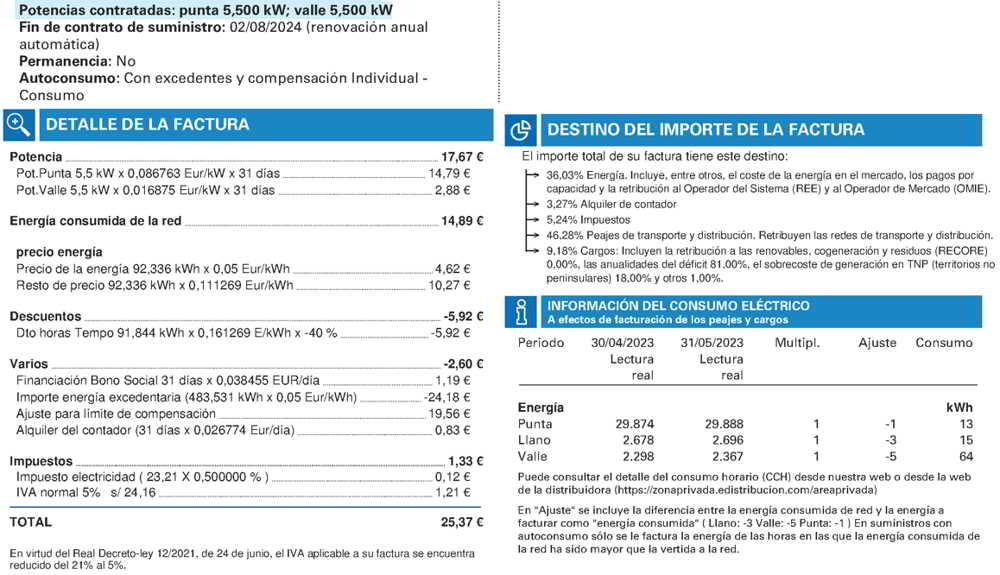 tarifas autoconsumo endesa