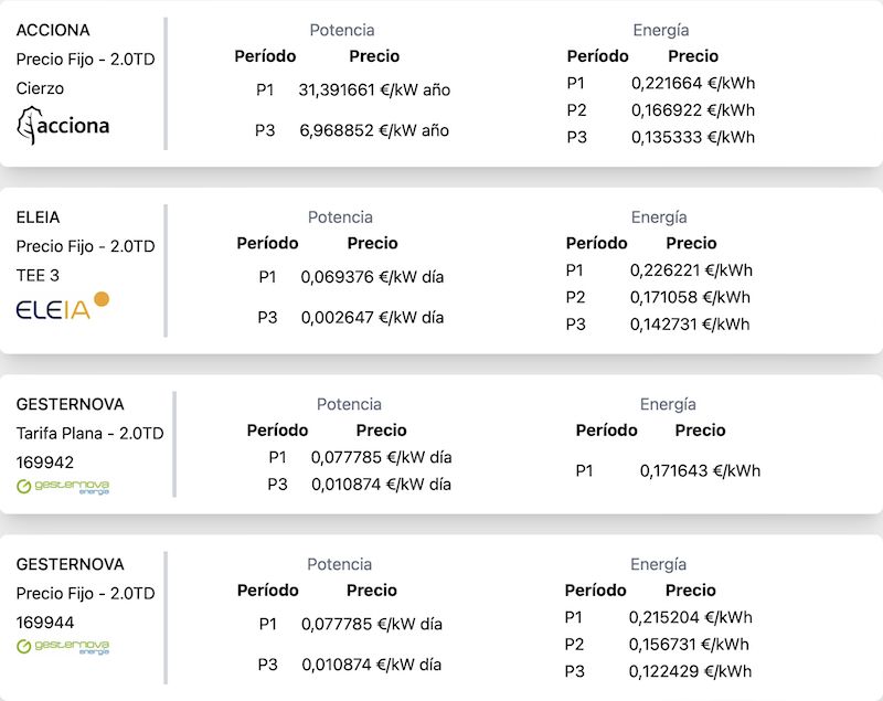 Simula tu factura 3.0TD con la mejor tarifa de luz para empresas