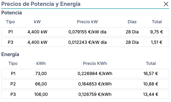 desglose factura luz facturator energia realiza el desglose de la factura luz para ahorrar